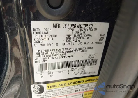 2015 Ford Expedition Limited z USA, uszkodzony, nr VIN 1FMJU2AT3FEF09598